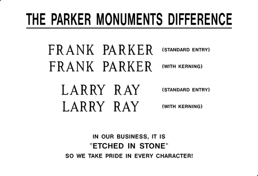 Kerning